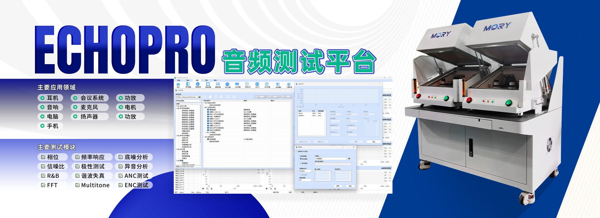 R&d generation leads generation